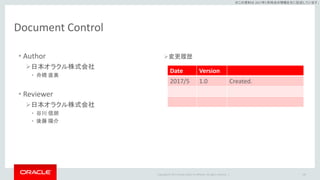 Copyright © 2017 Oracle and/or its affiliates. All rights reserved. |
※この資料は 2017年5月時点の情報を元に記述しています。
Document Control
• Author
日本オラクル株式会社
• 舟橋 直美
• Reviewer
日本オラクル株式会社
• 谷川 信朗
• 後藤 陽介
134
変更履歴
Date Version
2017/5 1.0 Created.
 