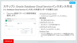 Copyright © 2017 Oracle and/or its affiliates. All rights reserved. |
※この資料は 2017年5月時点の情報を元に記述しています。
ステップ2：Oracle Database Cloud Serviceインスタンス作成
5. 「Service」画面でサービス概要情報を
選択します。
サブスクリプション・タイプ
• JCSはVirtual Imageはサポートしていません。
請求頻度
• 特に指定はありません。
ソフトウェア・リリース
• 全てのリリースが利用可能です。
ソフトウェア・エディション
• 全エディションをサポートします。
Database Type
• トライアル環境では、5OCPUのリソース制限があります。
JCSで4OCPU必要なので、Single Instanceを選択して下さ
い。
15
2-1. Database Cloud Serviceインスタンス作成ウィザードの実行（3/6）
Browser
 