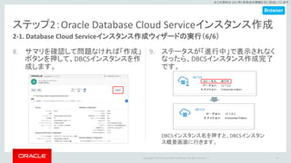 Copyright © 2017 Oracle and/or its affiliates. All rights reserved. |
※この資料は 2017年5月時点の情報を元に記述しています。
ステップ2：Oracle Database Cloud Serviceインスタンス作成
8. サマリを確認して問題なければ「作成」
ボタンを押して、DBCSインスタンスを作
成します。
9. ステータスが「進行中」で表示されなく
なったら、DBCSインスタンス作成完了
です。
18
2-1. Database Cloud Serviceインスタンス作成ウィザードの実行（6/6）
Browser
DBCSインスタンス名を押すと、DBCSインスタン
ス概要画面に行きます。
 