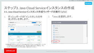 Copyright © 2017 Oracle and/or its affiliates. All rights reserved. |
※この資料は 2017年5月時点の情報を元に記述しています。
ステップ3. Java Cloud Serviceインスタンスの作成
1. ダッシュボードの「インスタンスの作
成」ボタンを押します。
2. 「Java」を選択します。
26
3-1. Java Cloud Serviceインスタンス作成ウィザードの実行（1/11）
＊初期状態ではダッシュボードにJCSが表示されていないことがあります。インスタ
ンスを作成すると自動で表示されます。明示的に表示させたい場合は、「ダッ
シュボードのカスタマイズ」ボタンを使って表示させてください。
Browser
 