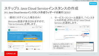 Copyright © 2017 Oracle and/or its affiliates. All rights reserved. |
※この資料は 2017年5月時点の情報を元に記述しています。
4. サービス・コンソール画面で、「インスタ
ンスの作成」ボタンから「Java Cloud
Service」を選択します。
ステップ3. Java Cloud Serviceインスタンスの作成
3. （最初にログインした場合のみ）
Welcome画面が表示されますので、
「Go to Console」を押します。
27
3-1. Java Cloud Serviceインスタンス作成ウィザードの実行（2/11）
DBCSインスタンスが一つ
も存在していないとエ
ラーが出ます。
Browser
 
