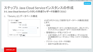 Copyright © 2017 Oracle and/or its affiliates. All rights reserved. |
※この資料は 2017年5月時点の情報を元に記述しています。
ステップ3. Java Cloud Serviceインスタンスの作成
3-1. Java Cloud Serviceインスタンス作成ウィザードの実行（7/11）
6. 「Details」 (C) データベース構成
32
JCSがリポジトリとして使用するデータベース構成を指定
します。
– 名前
• 利用可能なデータベースが表示されます。（同じアイデン
ティティドメインにあるデータベースのみ利用できます）
– 管理者のユーザ名/パスワード
• 上記で指定したデータベースの管理ユーザ（SYSなどの
DBA権限を持つユーザ）のユーザ名・パスワードを指定し
ます。
– アプリケーション・スキーマの場合
• 追加する必要はありません。
Browser
 