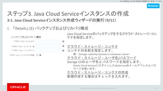 Copyright © 2017 Oracle and/or its affiliates. All rights reserved. |
※この資料は 2017年5月時点の情報を元に記述しています。
ステップ3. Java Cloud Serviceインスタンスの作成
3-1. Java Cloud Serviceインスタンス作成ウィザードの実行（9/11）
6. 「Details」 (E) バックアップおよびリカバリ構成
34
Java Cloud Serviceのバックアップをするクラウド・ストレージ・コン
テナを指定します。
クラウド・ストレージ・コンテナ
コンテナの名前を指定します。
例：Storage-<identity-domain>/<container-name>
クラウド・ストレージ・ユーザ名/パスワード
Storage CSのユーザ名とパスワードを指定します。
Oracle Cloud ServiceにログインしたMyServiceのメールアドレスとパス
ワードを使います。
クラウド・ストレージ・コンテナの作成
新規作成する場合はチェックを入れます。
Browser
 