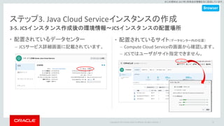 Copyright © 2017 Oracle and/or its affiliates. All rights reserved. |
※この資料は 2017年5月時点の情報を元に記述しています。
ステップ3. Java Cloud Serviceインスタンスの作成
• 配置されているデータセンター
– JCSサービス詳細画面に記載されています。
• 配置されているサイト（データセンター内の位置）
– Compute Cloud Serviceの画面から確認します。
– JCSではユーザがサイト指定できません。
47
3-5. JCSインスタンス作成後の環境情報～JCSインスタンスの配置場所
Ｂ
Browser
 