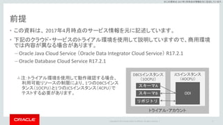 Copyright © 2017 Oracle and/or its affiliates. All rights reserved. |
※この資料は 2017年5月時点の情報を元に記述しています。
前提
• この資料は、 2017年4月時点のサービス情報を元に記述しています。
• 下記のクラウド・サービスのトライアル環境を使用して説明していますので、商用環境
では内容が異なる場合があります。
– Oracle Java Cloud Service （Oracle Data Integrator Cloud Service） R17.2.1
– Oracle Database Cloud Service R17.2.1
5
トライアル・アカウント
DBCSインスタンス
（1OCPU）
JCSインスタンス
（4OCPU）
スキーマA
スキーマB ODI
⁂ 注：トライアル環境を使用して動作確認する場合、
利用可能リソースの制限により、1つのDBCSインス
タンス（1OCPU）と1つのJCSインスタンス（4CPU）で
テストする必要があります。
リポジトリ
 