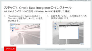 Copyright © 2017 Oracle and/or its affiliates. All rights reserved. |
※この資料は 2017年5月時点の情報を元に記述しています。
ステップ4. Oracle Data Integratorのインストール
4. 「Applications」→「System tools」→
「Terminal」を選んで、ターミナルを表
示させます。
5. この先のインストール作業はこちらの
画面で操作します。
57
4-3. VNCクライアントの設定（Windows RealVNCを使用した場合）
 