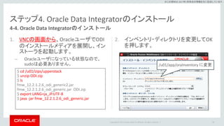 Copyright © 2017 Oracle and/or its affiliates. All rights reserved. |
※この資料は 2017年5月時点の情報を元に記述しています。
ステップ4. Oracle Data Integratorのインストール
1. VNCの画面から、OracleユーザでODI
のインストールメディアを展開し、イン
ストーラを起動します。
– Oracleユーザになっている状態なので、
sudoは必要ありません。
2. インベントリ・ディレクトリを変更してOK
を押します。
58
4-4. Oracle Data Integratorのインストール
$ cd /u01/zips/upperstack
$ unzip ODI.zip
$ ls
fmw_12.2.1.2.6_odi_generic2.jar
fmw_12.2.1.2.6_odi_generic.jar ODI.zip
$ export LANG=ja_JP.UTF-8
$ java -jar fmw_12.2.1.2.6_odi_generic.jar
/u01/app/oraInventory に変更
 