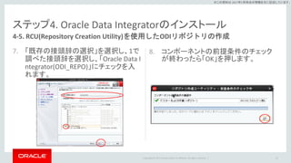 Copyright © 2017 Oracle and/or its affiliates. All rights reserved. |
※この資料は 2017年5月時点の情報を元に記述しています。
ステップ4. Oracle Data Integratorのインストール
7. 「既存の接頭辞の選択」を選択し、1で
調べた接頭辞を選択し、「Oracle Data I
ntegrator(ODI_REPO)」にチェックを入
れます。
8. コンポーネントの前提条件のチェック
が終わったら「OK」を押します。
67
4-5. RCU(Repository Creation Utility)を使用したODIリポジトリの作成
 