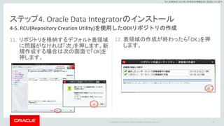 Copyright © 2017 Oracle and/or its affiliates. All rights reserved. |
※この資料は 2017年5月時点の情報を元に記述しています。
ステップ4. Oracle Data Integratorのインストール
11. リポジトリを格納するデフォルト表領域
に問題がなければ「次」を押します。新
規作成する場合は次の画面で「OK]を
押します。
12. 表領域の作成が終わったら「OK」を押
します。
69
4-5. RCU(Repository Creation Utility)を使用したODIリポジトリの作成
 