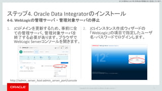 Copyright © 2017 Oracle and/or its affiliates. All rights reserved. |
※この資料は 2017年5月時点の情報を元に記述しています。
ステップ4. Oracle Data Integratorのインストール
1. JCSドメインを更新するため、事前に全
ての管理サーバ、管理対象サーバを
終了する必要があります。ブラウザで
WebLogic Serverコンソールを開きます。
2. JCSインスタンス作成ウィザードの
「WebLogic」の項目で指定したユーザ
名・パスワードでログインします。
71
4-6. WebLogicの管理サーバ・管理対象サーバの停止
http://admin_server_host:admin_server_port/console
 