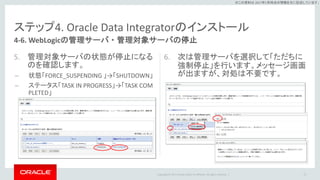 Copyright © 2017 Oracle and/or its affiliates. All rights reserved. |
※この資料は 2017年5月時点の情報を元に記述しています。
ステップ4. Oracle Data Integratorのインストール
5. 管理対象サーバの状態が停止になる
のを確認します。
– 状態「FORCE_SUSPENDING 」→「SHUTDOWN」
– ステータス「TASK IN PROGRESS」→「TASK COM
PLETED」
6. 次は管理サーバを選択して「ただちに
強制停止」を行います。メッセージ画面
が出ますが、対処は不要です。
73
4-6. WebLogicの管理サーバ・管理対象サーバの停止
 