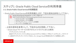 Copyright © 2017 Oracle and/or its affiliates. All rights reserved. |
※この資料は 2017年5月時点の情報を元に記述しています。
ステップ1：Oracle Public Cloud Serviceの利用準備
1-1. Oracle Public Cloud Serviceの初期設定
• Oracle Public Cloud Serviceの利用準備をします。下記の資料を参考にして下さい。
–上記の資料を参考にして、下記のものを用意して下さい。
• Oracle Cloud マイ・サービスのアカウント（トライアルまたは商用）
– アイデンティティ・ドメイン名
– 該当アイデンティティ・ドメインのMy Servicesにログインできるユーザ名（メールアドレス）、パスワード
＊上記のアイデンティティ・ドメインでDBCS、JCS、Storage Cloudが有効化されている前提とします。
9
Oracle Cloud Service PaaSスタートアップガイド
http://www.slideshare.net/oracle4engineer/oracle-cloud-service-paas
• Oracle Cloudサービスの理解
• Oracle Cloudサービスの開始
• アイデンティティ・ドメインの管理
• ネットワークの設定 など
 