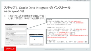 Copyright © 2017 Oracle and/or its affiliates. All rights reserved. |
※この資料は 2017年5月時点の情報を元に記述しています。
ステップ4. Oracle Data Integratorのインストール
5. リポジトリへの接続情報を記載し「テス
ト」をして問題なければ「OK]を押します。
90
4-8.ODI Agentの作成
ODI接続
ログイン名：接続名を任意で入力（例：ODI_REPO_USER）
ユーザー：RCU作成時に入力したユーザ名（例：SUPERVISOR）
パスワード：SUPERVISOR用のパスワード
DB接続（マスターリポジトリ）
ユーザー：RCU作成時に入力したユーザ名（例：SPXXX_ODI_REPO）
パスワード：マスター・リポジトリ・ユーザのパスワード
ドライバ・リスト：Oracle JDBCドライバを選択
ドライバ名：oracle.jdbc.OracleDriver（自動入力）
URL：DBへのJDBC接続名を入力（例： jdbc:oracle:thin:@//db12c:1521/
PDB1.idomain.oraclecloud.internal）
作業リポジトリ
「作業リポジトリ」を選択し、虫メガネマークからWORKREPを選択
 