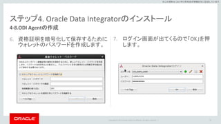Copyright © 2017 Oracle and/or its affiliates. All rights reserved. |
※この資料は 2017年5月時点の情報を元に記述しています。
ステップ4. Oracle Data Integratorのインストール
6. 資格証明を暗号化して保存するために
ウォレットのパスワードを作成します。
7. ログイン画面が出てくるので「OK」を押
します。
91
4-8.ODI Agentの作成
 