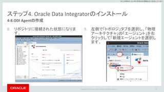 Copyright © 2017 Oracle and/or its affiliates. All rights reserved. |
※この資料は 2017年5月時点の情報を元に記述しています。
ステップ4. Oracle Data Integratorのインストール
8. リポジトリに接続された状態になりま
す。
9. 左側で「トポロジ」タブを選択し、「物理
アーキテクチャ」の「エージェント」を右
クリックして「新規エージェントを選択し
ます。
92
4-8.ODI Agentの作成
 