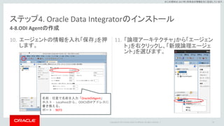 Copyright © 2017 Oracle and/or its affiliates. All rights reserved. |
※この資料は 2017年5月時点の情報を元に記述しています。
ステップ4. Oracle Data Integratorのインストール
10. エージェントの情報を入れ「保存」を押
します。
11. 「論理アーキテクチャ」から「エージェン
ト」を右クリックし、「新規論理エージェ
ント」を選びます。
93
4-8.ODI Agentの作成
名前：任意で名前を入力「OracleDIAgent」
ホスト： Localhostから、ODICSのIPアドレスに
書き換える。
ポート：9073
 