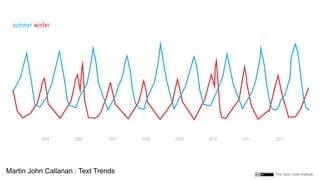 The Open Data Institute
Martin John Callanan : Text Trends
 