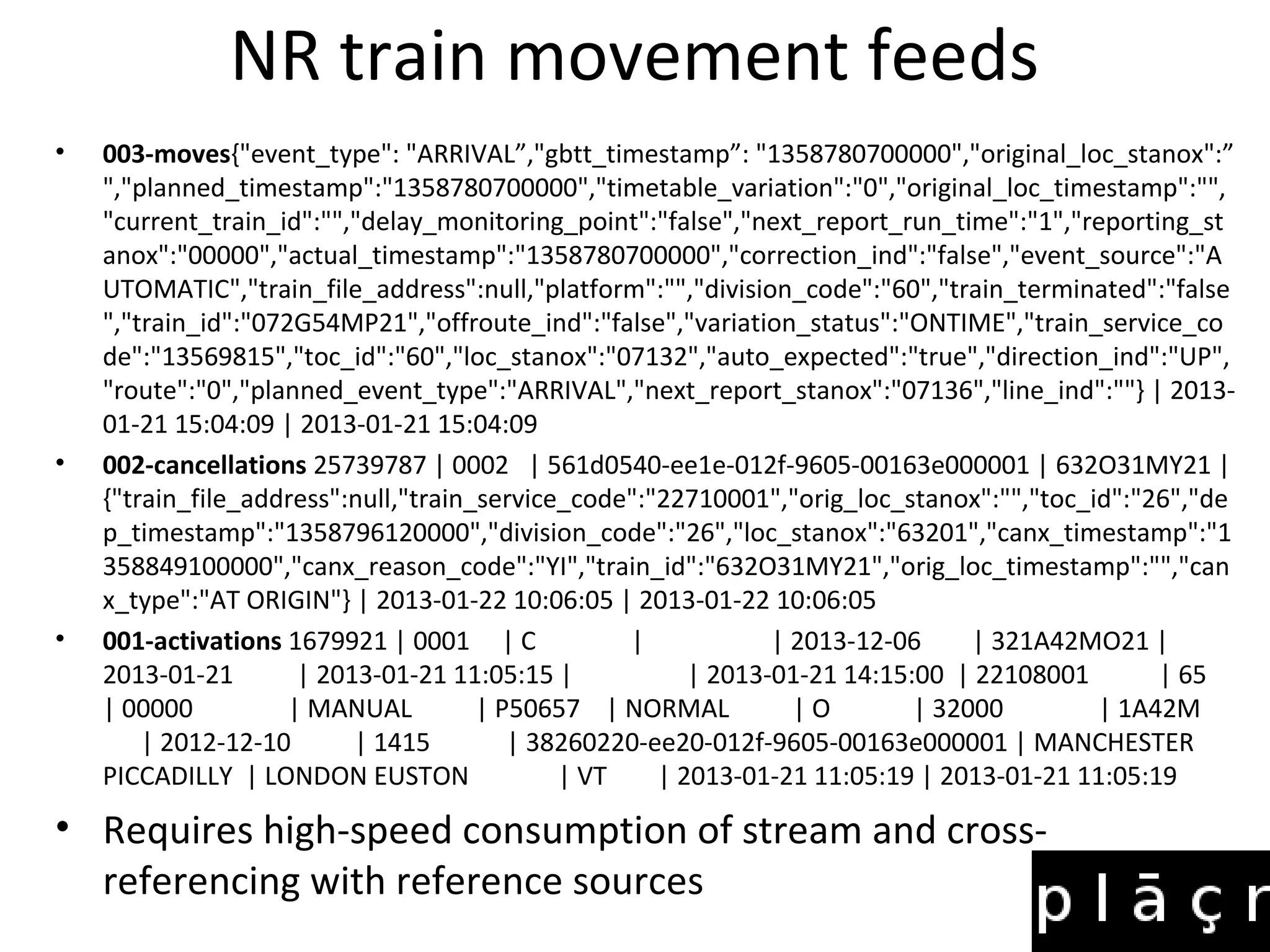 NR train movement feeds
•   003-moves{"event_type": "ARRIVAL”,"gbtt_timestamp”: "1358780700000","original_loc_stanox":”
    ","planned_timestamp":"1358780700000","timetable_variation":"0","original_loc_timestamp":"",
    "current_train_id":"","delay_monitoring_point":"false","next_report_run_time":"1","reporting_st
    anox":"00000","actual_timestamp":"1358780700000","correction_ind":"false","event_source":"A
    UTOMATIC","train_file_address":null,"platform":"","division_code":"60","train_terminated":"false
    ","train_id":"072G54MP21","offroute_ind":"false","variation_status":"ONTIME","train_service_co
    de":"13569815","toc_id":"60","loc_stanox":"07132","auto_expected":"true","direction_ind":"UP",
    "route":"0","planned_event_type":"ARRIVAL","next_report_stanox":"07136","line_ind":""} | 2013-
    01-21 15:04:09 | 2013-01-21 15:04:09
•   002-cancellations 25739787 | 0002 | 561d0540-ee1e-012f-9605-00163e000001 | 632O31MY21 |
    {"train_file_address":null,"train_service_code":"22710001","orig_loc_stanox":"","toc_id":"26","de
    p_timestamp":"1358796120000","division_code":"26","loc_stanox":"63201","canx_timestamp":"1
    358849100000","canx_reason_code":"YI","train_id":"632O31MY21","orig_loc_timestamp":"","can
    x_type":"AT ORIGIN"} | 2013-01-22 10:06:05 | 2013-01-22 10:06:05
•   001-activations 1679921 | 0001 | C            |            | 2013-12-06     | 321A42MO21 |
    2013-01-21        | 2013-01-21 11:05:15 |           | 2013-01-21 14:15:00 | 22108001       | 65
    | 00000          | MANUAL         | P50657 | NORMAL          |O        | 32000        | 1A42M
        | 2012-12-10       | 1415        | 38260220-ee20-012f-9605-00163e000001 | MANCHESTER
    PICCADILLY | LONDON EUSTON               | VT    | 2013-01-21 11:05:19 | 2013-01-21 11:05:19
• Requires high-speed consumption of stream and cross-
  referencing with reference sources
 