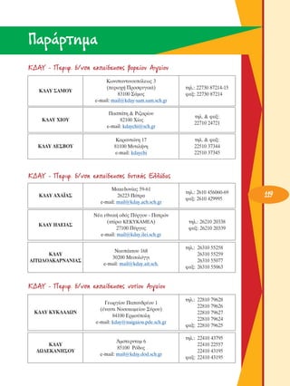 ¶·Ú¿ÚÙËÌ·
K¢AY - ¶ÂÚÈÊ. ‰/ÓÛË ÂÎ·›‰Â˘ÛË˜ ‚ÔÚÂ›Ô˘ AÈÁ·›Ô˘
∫¢∞À ™∞ªOÀ

∫ˆÓÛÙ·ÓÙÈÓÔ˘ﬁÏÂˆ˜ 3
(ÂÚÈÔ¯‹ ¶ÚÔÛÊ˘ÁÈÎ¿)
83100 ™¿ÌÔ˜
e-mail: mail@kday-sam.sam.sch.gr

ÙËÏ.: 22730 87214-15
Ê·Í: 22730 87214

∫¢∞À ÃπOÀ

¶·Û¿ÙË & ƒÈ˙·Ú›Ô˘
82100 Ã›Ô˜
e-mail: kdaychi@sch.gr

ÙËÏ. & Ê·Í:
22710 24721

∫¢∞À §∂™μOÀ

∫·Ú·ÓÙÒÓË 17
81100 ª˘ÙÈÏ‹ÓË
e-mail: kdaychi

ÙËÏ. & Ê·Í:
22510 37344
22510 37345

K¢AY - ¶ÂÚÈÊ. ‰/ÓÛË ÂÎ·›‰Â˘ÛË˜ ‰˘ÙÈÎ‹˜ EÏÏ¿‰·˜
∫¢∞À ∞Ã∞´∞™

ª·ÎÂ‰ÔÓ›·˜ 59-61
26223 ¶¿ÙÚ·
e-mail: mail@kday.ach.sch.gr

ÙËÏ.: 2610 456060-69
Ê·Í: 2610 429995

∫¢∞À ∏§∂π∞™

¡¤· ÂıÓÈÎ‹ Ô‰ﬁ˜ ¶‡ÚÁÔ˘ - ¶·ÙÚÒÓ
(ÎÙ›ÚÈÔ ∫EKYKAMEA)
27100 ¶‡ÚÁÔ˜
e-mail: mail@kday.ilei.sch.gr

ÙËÏ.: 26210 20338
Ê·Í: 26210 20339

∫¢∞À
∞πΔø§O∞∫∞ƒ¡∞¡π∞™

¡·˘¿ÎÙÔ˘ 168
30200 ªÂÛÔÏﬁÁÁÈ
e-mail: mail@kday.ait.sch.

ÙËÏ.: 26310 55258
26310 55259
26310 55077
Ê·Í: 26310 55063

K¢AY - ¶ÂÚÈÊ. ‰/ÓÛË ÂÎ·›‰Â˘ÛË˜ ÓÔÙ›Ô˘ AÈÁ·›Ô˘
∫¢∞À ∫À∫§∞¢ø¡

°ÂˆÚÁ›Ô˘ ¶··Ó‰Ú¤Ô˘ 1
(¤Ó·ÓÙÈ ¡ÔÛÔÎÔÌÂ›Ô˘ ™‡ÚÔ˘)
84100 ∂ÚÌÔ‡ÔÏË
e-mail: kday@naigaiou.pde.sch.gr

ÙËÏ.: 22810 79628
22810 79626
22810 79627
22810 79624
Ê·Í: 22810 79625

∫¢∞À
¢ø¢∂∫∞¡∏™OÀ

ÕÌÛÙÂÚÓÙ·Ì 6
85100 ƒﬁ‰Ô˜
e-mail: mail@kday.dod.sch.gr

ÙËÏ.: 22410 43795
22410 22557
22410 43195
Ê·Í: 22410 43195

119

 