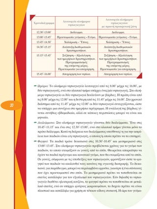 XÚÔÓÔ‰È¿ÁÚ·ÌÌ·

§ÂÈÙÔ˘ÚÁ›· ÔÏÔ‹ÌÂÚÔ˘
ÓËÈ·ÁˆÁÂ›Ô˘

12.30ã-13.00ã

¢È¿ÏÂÈÌÌ·.

13.00ã-13.45ã

§ÂÈÙÔ˘ÚÁ›· ÔÏÔ‹ÌÂÚÔ˘
ÓËÈ·ÁˆÁÂ›Ô˘
ÌÂ ÚˆÈÓ‹ ÚÔ·ÈÚÂÙÈÎ‹ ˙ÒÓË
¢È¿ÏÂÈÌÌ·.

¶ÚÔÂÙÔÈÌ·Û›· ÁÂ‡Ì·ÙÔ˜ – °Â‡Ì·. ¶ÚÔÂÙÔÈÌ·Û›· ÁÂ‡Ì·ÙÔ˜ – °Â‡Ì·.

13.45ã-14.30ã

Ã·Ï¿ÚˆÛË – ⁄ÓÔ˜.

14.30ã-15.15ã

∞Ó¿Ù˘ÍË ‰È·ıÂÌ·ÙÈÎÒÓ
‰Ú·ÛÙËÚÈÔÙ‹ÙˆÓ.

∞Ó¿Ù˘ÍË ‰È·ıÂÌ·ÙÈÎÒÓ
‰Ú·ÛÙËÚÈÔÙ‹ÙˆÓ.

15.15ã-15.45ã

™˘˙‹ÙËÛË – ∞ÍÈÔÏﬁÁËÛË
ÙˆÓ ËÌÂÚ‹ÛÈˆÓ ‰Ú·ÛÙËÚÈÔÙ‹ÙˆÓ.
¶ÚÔÁÚ·ÌÌ·ÙÈÛÌﬁ˜
ÙË˜ ÂﬁÌÂÓË˜ Ì¤Ú·˜.
¶ÚÔÂÙÔÈÌ·Û›· ÁÈ· ·Ô¯ÒÚËÛË.

™˘˙‹ÙËÛË – ∞ÍÈÔÏﬁÁËÛË
ÙˆÓ ËÌÂÚ‹ÛÈˆÓ ‰Ú·ÛÙËÚÈÔÙ‹ÙˆÓ.
¶ÚÔÁÚ·ÌÌ·ÙÈÛÌﬁ˜
ÙË˜ ÂﬁÌÂÓË˜ Ì¤Ú·˜.
¶ÚÔÂÙÔÈÌ·Û›· ÁÈ· ·Ô¯ÒÚËÛË.

15.45ã-16.00ã

20

Ã·Ï¿ÚˆÛË – ⁄ÓÔ˜.

∞Ô¯ÒÚËÛË ÙˆÓ ÓË›ˆÓ.

∞Ô¯ÒÚËÛË ÙˆÓ ÓË›ˆÓ.

➦ øÚ¿ÚÈÔ: ΔÔ ÔÏÔ‹ÌÂÚÔ ÓËÈ·ÁˆÁÂ›Ô ÏÂÈÙÔ˘ÚÁÂ› ·ﬁ ÙÈ˜ 8.00ã Ì¤¯ÚÈ ÙÈ˜ 16.00ã, ÌÂ
‰‡Ô ÓËÈ·ÁˆÁÔ‡˜, ÂÓÒ ÛÙÔ ÎÏ·ÛÈÎﬁ ÙÌ‹Ì· ˘¿Ú¯ÂÈ ¤Ó·˜/Ì›· ÓËÈ·ÁˆÁﬁ˜. ™ÙÔ ÔÏÔ‹ÌÂÚÔ ÓËÈ·ÁˆÁÂ›Ô ÔÈ ‰‡Ô ÓËÈ·ÁˆÁÔ› ‰Ô˘ÏÂ‡Ô˘Ó ÌÂ ‚¿Ú‰ÈÂ˜. ∏ ÚÒÙË Â›Ó·È ·ﬁ
ÙÈ˜ 8.00ã Ì¤¯ÚÈ ÙÈ˜ 12.00ã Î·È Ë ‰Â‡ÙÂÚË ·ﬁ ÙÈ˜ 11.45ã Ì¤¯ÚÈ ÙÈ˜ 16.00ã. ™ÙÔ ¯ÚÔÓÈÎﬁ
‰È¿ÛÙËÌ· ·ﬁ ÙÈ˜ 11.45ã Ì¤¯ÚÈ ÙÈ˜ 12.00ã ÔÈ ‰‡Ô ÓËÈ·ÁˆÁÔ› Û˘ÓÂÚÁ¿˙ÔÓÙ·È, ÒÛÙÂ
Ó· ˘¿Ú¯ÂÈ ÌÈ· Û˘Ó¤¯ÂÈ· ÛÙÔ ËÌÂÚ‹ÛÈÔ ÚﬁÁÚ·ÌÌ·. ∏ ÂÓ·ÏÏ·Á‹ ÙË˜ ‚¿Ú‰È·˜ Á›ÓÂÙ·È Û˘Ó‹ıˆ˜ Â‚‰ÔÌ·‰È·›·, ·ÏÏ¿ ÛÂ Î¿ÔÈÂ˜ ÂÚÈÙÒÛÂÈ˜ ÌÔÚÂ› Ó· Â›Ó·È Î·È
ÌËÓÈ·›·.
➦ ¢È·ÏÂ›ÌÌ·Ù·: ™ÙÔ ÔÏÔ‹ÌÂÚÔ ÓËÈ·ÁˆÁÂ›Ô Á›ÓÔÓÙ·È ‰‡Ô ‰È·ÏÂ›ÌÌ·Ù·. ŒÓ· ÛÙÈ˜
10.45ã-11.15ã Î·È ¤Ó· ÛÙÈ˜ 12.30ã-13.00ã, ÂÓÒ ÛÙÔ ÎÏ·ÛÈÎﬁ ÙÌ‹Ì· Á›ÓÂÙ·È ÌﬁÓÔ ÙÔ
ÚÒÙÔ ‰È¿ÏÂÈÌÌ·. ∫·Ù¿ ÙË ‰È¿ÚÎÂÈ· ÙÔ˘ ‰È·ÏÂ›ÌÌ·ÙÔ˜ ˘Â‡ı˘ÓÔ˜/-Ë ÁÈ· ÙËÓ ·ÛÊ¿ÏÂÈ· ÙˆÓ ·È‰ÈÒÓ Â›Ó·È Ô/Ë ÓËÈ·ÁˆÁﬁ˜, Ô ÔÔ›Ô˜/Ë ÔÔ›· Ú¤ÂÈ Ó· Ù· ÂÈÙËÚÂ›.
➦ º·ÁËÙﬁ: Δ· ·È‰È¿ ÙÚÒÓÂ ‰ÂÎ·ÙÈ·Óﬁ ÛÙÈ˜ 10.30ã-10.45ã Î·È ÌÂÛËÌÂÚÈ·Óﬁ ÛÙÈ˜
13.00ã-13.45ã. ™ÙÔ ÔÏÔ‹ÌÂÚÔ ÓËÈ·ÁˆÁÂ›Ô ÚÔ‚Ï¤ÂÙ·È ¯ÚﬁÓÔ˜ ÁÈ· ÙÔ ÁÂ‡Ì· ÙˆÓ
·È‰ÈÒÓ, ÙÔ ÔÔ›Ô ÂÙÔÈÌ¿˙Ô˘Ó ÔÈ ÁÔÓÂ›˜ ·ﬁ ÙÔ Û›ÙÈ. £ÂˆÚÂ›Ù·È ··Ú·›ÙËÙÔ Ó·
¤¯Ô˘Ó Ù· ·È‰È¿ ÚﬁÁÂ˘Ì· Î·È Î·ÓÔÓÈÎﬁ ÁÂ‡Ì·, Ô˘ ı· ÂÙÔÈÌ¿˙ÂÙ·È ·ﬁ ÙÔ Û›ÙÈ.
OÈ ÁÔÓÂ›˜, Û‡ÌÊˆÓ· ÌÂ ÙÈ˜ ˘Ô‰Â›ÍÂÈ˜ ÙˆÓ ÓËÈ·ÁˆÁÒÓ, ÊÚÔÓÙ›˙Ô˘Ó ÒÛÙÂ ÙÔ Ê·ÁËÙﬁ ÙˆÓ ·È‰ÈÒÓ Ó· ·ÎÔÏÔ˘ıÂ› ÙÔ˘˜ Î·ÓﬁÓÂ˜ ÙË˜ ˘ÁÈÂÈÓ‹˜ ‰È·ÙÚÔÊ‹˜. ΔÔ ‰ÂÎ·ÙÈ·Óﬁ, ÁÈ· ·Ú¿‰ÂÈÁÌ·, ÌÔÚÂ› Ó· ÂÚÈÏ·Ì‚¿ÓÂÈ ÊÚÔ‡ÙÔ, ÁÈ·Ô‡ÚÙÈ ‹ ¤Ó· Û¿ÓÙÔ˘ÈÙ˜
Ô˘ ¤¯ÂÈ ÚÔÂÙÔÈÌ·ÛÙÂ› ÛÙÔ Û›ÙÈ. ΔÔ ÌÂÛËÌÂÚÈ·Óﬁ Ú¤ÂÈ Ó· ÙÔÔıÂÙÂ›Ù·È ÛÂ
ÛÎÂ‡Ô˜ Î·Ù¿ÏÏËÏÔ ÁÈ· ÙÔÓ ÂÍÔÏÈÛÌﬁ ÙÔ˘ ÓËÈ·ÁˆÁÂ›Ô˘. ∂¿Ó ‰ËÏ·‰‹ ÙÔ ÓËÈ·ÁˆÁÂ›Ô ‰È·ı¤ÙÂÈ ËÏÂÎÙÚÈÎ‹ ÎÔ˘˙›Ó·, ÙÔ Ê·ÁËÙﬁ Ú¤ÂÈ Ó· ÙÔÔıÂÙÂ›Ù·È ÛÂ ÌÂÙ·ÏÏÈÎﬁ ÛÎÂ‡Ô˜, ÂÓÒ ·Ó ˘¿Ú¯ÂÈ ÊÔ‡ÚÓÔ˜ ÌÈÎÚÔÎ˘Ì¿ÙˆÓ, ÙÔ ‰Ô¯Â›Ô Ú¤ÂÈ Ó· Â›Ó·È
Ï·ÛÙÈÎﬁ Î·È Î·Ù¿ÏÏËÏÔ ÁÈ· ¯Ú‹ÛË ÛÂ Ù¤ÙÔÈÔ˘ Â›‰Ô˘˜ Û˘ÛÎÂ˘‹. ∏ ÒÚ· ÙÔ˘ ÁÂ‡Ì·-

 