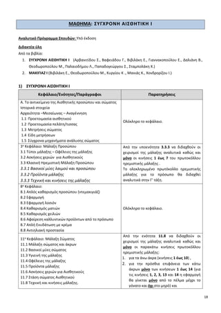18
ΜΑΘΗΜΑ: ΣΥΓΧΡΟΝΗ ΑΙΣΘΗΤΙΚΗ Ι
Αναλυτικό Πρόγραμμα Σπουδών: Υπό έκδοση
Διδακτέα ύλη
Από τα βιβλία:
1. ΣΥΓΧΡΟΝΗ ΑΙΣΘΗΤΙΚΗ Ι (Αρβανιτίδου Σ., Βαφειάδου Γ., Βιβιλάκη Ε., Γιαννακοπούλου Ε., Δαλιάνη Β.,
Θεοδωροπούλου Μ., Παλαιοδήμου Λ., Παπαδογεώργου Σ., Σταμπολάκη Χ.)
2. ΜΑΚΙΓΙΑΖ Ι (Βιβιλάκη Ε., Θεοδωροπούλου Μ., Κυργίου K ., Μανιάς Κ., Χονδρορίζου Ι.)
1) ΣΥΓΧΡΟΝΗ ΑΙΣΘΗΤΙΚΗ Ι
Κεφάλαιο/Ενότητες/Παράγραφοι Παρατηρήσεις
Α. Το αντικείμενο της Αισθητικής προσώπου και σώματος
Ιστορικά στοιχεία
Αρχαιότητα –Μεσαίωνας – Αναγέννηση
1.1 Προετοιμασία αισθητικού
1.2 Προετοιμασία πελάτη/τισσας
1.3 Μετρήσεις σώματος
1.4 Είδη μετρήσεων
1.5 Σύγχρονα μηχανήματα ανάλυσης σώματος
Ολόκληρο το κεφάλαιο.
3ο Κεφάλαιο: Μάλαξη Προσώπου
3.1 Τύποι μάλαξης – Ωφέλειες της μάλαξης
3.2 Ασκήσεις χεριών για Αισθητικούς
3.3 Κλασική Ηρεμιστική Μάλαξη Προσώπου
3.3.1 Βασικοί μύες λαιμού και προσώπου
3.3.2 Προϊόντα μάλαξης
3.3.3 Τεχνική και κινήσεις της μάλαξης
Από την υποενότητα 3.3.3 να διδαχθούν οι
χειρισμοί της μάλαξης αναλυτικά καθώς και
μόνο οι κινήσεις 1 έως 7 του πρωτοκόλλου
ηρεμιστικής μάλαξης .
Το ολοκληρωμένο πρωτόκολλο ηρεμιστικής
μάλαξης για το πρόσωπο θα διδαχθεί
αναλυτικά στην Γ’ τάξη.
8ο Κεφάλαιο:
8.1 Απλός καθαρισμός προσώπου (ντεμακιγιάζ)
8.2 Εφαρμογή
8.3 Εφαρμογή λοσιόν
8.4 Καθαρισμός ματιών
8.5 Καθαρισμός χειλιών
8.6 Αφαίρεση καλλυντικών προϊόντων από το πρόσωπο
8.7 Απλή Ενυδάτωση με κρέμα
8.8 Αντιηλιακή προστασία
Ολόκληρο το κεφάλαιο.
11ο Κεφάλαιο: Μάλαξη Σώματος
11.1 Μάλαξη σώματος και άκρων
11.2 Βασικοί μύες σώματος
11.3 Υγιεινή της μάλαξης
11.4 Ωφέλειες της μάλαξης
11.5 Προϊόντα μάλαξης
11.6 Ασκήσεις χεριών για Αισθητικούς
11.7 Στάση σώματος Αισθητικού
11.8 Τεχνική και κινήσεις μάλαξης.
Από την ενότητα 11.8 να διδαχθούν οι
χειρισμοί της μάλαξης αναλυτικά καθώς και
μόνο οι παρακάτω κινήσεις πρωτοκόλλου
ηρεμιστικής μάλαξης:
1. για τα άνω άκρα (κινήσεις 1 έως 10) ,
2. για την πρόσθια επιφάνεια των κάτω
άκρων μόνο των κινήσεων 1 έως 14 (για
τις κινήσεις 1, 2, 3, 13 και 14 η εφαρμογή
θα γίνεται μόνο από το πέλμα μέχρι το
γόνατο και όχι στο μηρό) και
 