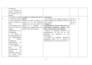 10
του αορίστου.
3. Να εντοπίσουν τη
διαφορά σχηματισμού
της αύξησης στη ν.ε.
γλώσσα.
9η
1. Να έρθουν σε επαφή
με ένα ρητορικό κείμενο
το οποίο χρησιμοποιεί
άριστα τις τεχνικές του
λόγου.
2. Να προβληματιστούν
πάνω στην έννοια των
μεγάλων
κατορθωμάτων και της
υστεροφημίας.
3. Να μάθουν το
γραμματικό φαινομένου
του αναδιπλασιασμού
ως βασικού
μορφολογικού
χαρακτηριστικού των
συντελικών χρόνων.
4. Να συνδέσουν το
είδος του
αναδιπλασιασμού της
χρονικής και
συλλαβικής αύξησης με
την αύξηση στους
ιστορικούς χρόνους.
Το κείμενο της ενότητας (σελ. 68 σχ.
βιβλίου)
Προτείνεται να δοθεί η μετάφραση του
κειμένου και να γίνει νοηματική
επεξεργασία του και, στη συνέχεια, Οι
μαθητές και οι μαθήτριες να
επεξεργαστούν το αρχαίο κείμενο με τη
βοήθεια των γλωσσικών σχολίων.
1. Ετυμολογικά.
- Απλή αναφορά στην παραγωγή ρημάτων με
ενδεικτικά παραδείγματα. Επισήμανση ομοιοτήτων
με τη ν.ε. γλώσσα.
2. Γραμματική.
Ο αναδιπλασιασμός. Οριστική παρακειμένου και
υπερσυντελίκου βαρυτόνων ρημάτων ενερ.
φωνής. (Τα αφωνόληκτα δεν θα διδαχθούν).
- Εξηγείται το γραμματικό φαινόμενο του
αναδιπλασιασμού, τα είδη του και πώς
σχηματίζεται στον παρακείμενο και στον
υπερσυντέλικο.
- Οι μαθητές και οι μαθήτριες ανευρίσκουν
παραδείγματα λέξεων στη ν.ε. γλώσσα με
αναδιπλασιασμό (π.χ. μεμονωμένος, γεγονός κ.ά.)
Σελ. 70: 1-3
Σελ. 71: 1-3
Σελ. 72: 1-3
Σελ. 75: 1
4
 