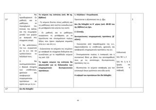 46
11η
1. Να
προσδιορίσουν Οι
μαθητές και οι
μαθήτριες το
περιεχόμενο της
έννοιας της φιλίας
και της συμμαχίας
μεταξύ των χωρών
με αναγωγή στη
σύγχρονη εποχή.
2. Να μελετήσουν
την α.ε. συγκριτικά
με τη ν.ε. και να
εμπλουτίσουν το
λεξιλόγιό τους.
3. Να
συστηματοποιήσου
ν βασικά στοιχεία
των υποθετικών,
χρονικών και
αναφορικών
επιρρηματικών
προτάσεων σε
σχέση και με τη ν.ε.
Το κείμενο της ενότητας (σελ. 86 σχ.
βιβλίου)
- Το κείμενο δίνεται στους μαθητές και
τις μαθήτριες από τον/την εκπαιδευτικό
σε μετάφραση όσο γίνεται πιο πιστή.
- Οι μαθητές και οι μαθήτριες
συγκρίνουν τη μετάφραση με το
πρωτότυπο και επισημαίνουν κυρίως
λέξεις που έχουν παρόμοια σημασία
στην α.ε. και στη ν.ε.
- Συζητούνται τα νοήματα του κειμένου
με αναφορά σε σύγχρονα δεδομένα και
συνεξέταση με το παράλληλο κείμενο
της σελ. 110.
Το αρχαίο κείμενο της ενότητας θα
αξιοποιηθεί για τη διδασκαλία των
επιρρηματικών δευτερευουσών
προτάσεων.
1. Λεξιλόγιο – Ετυμολογικά.
Προτείνεται η αξιοποίηση του ρ. ἔχω.
Δεν θα διδαχθεί το Β΄ μέρος (σελ. 88-89 του
σχ. βιβλίου) ως έχει.
2. Σύνταξη.
Δευτερεύουσες επιρρηματικές προτάσεις (β΄
μέρος).
- Εκκινώντας από παραδείγματα της ν.ε.,
παρουσιάζονται οι υποθετικές, χρονικές και
αναφορικές επιρρηματικές προτάσεις της α.ε.
- Επισημαίνονται κυρίως η εισαγωγή και η
συντακτική θέση με βάση την αντιπαράθεσή
τους με τις αντίστοιχες δευτερεύουσες
προτάσεις της ν.ε.
- Αξιοποιείται το κείμενο αναφοράς για τον
εντοπισμό όσων εμπίπτουν στα είδη αυτά.
Η εκφορά των προτάσεων δεν θα διδαχθεί.
Ενδεικτικά:
Σελ. 90: 1, 2
Σελ. 91: 3, 4, 5
(χωρίς να
ζητείται η
εκφορά)
3
12η Δεν θα διδαχθεί
 