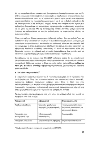 Mathimata Cd Odigies gia filologika mathimata gymansio | PDF