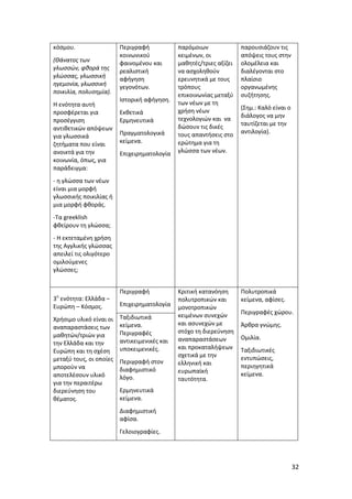 Mathimata Cd Odigies gia filologika mathimata gymansio | PDF