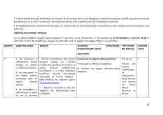 Mathimata Cd Odigies gia filologika mathimata gymansio | PDF