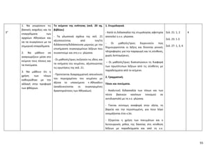 Mathimata Cd Odigies gia filologika mathimata gymansio | PDF
