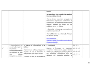 Mathimata Cd Odigies gia filologika mathimata gymansio | PDF
