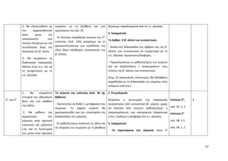 Mathimata Cd Odigies gia filologika mathimata gymansio | PDF