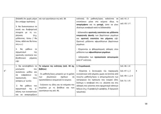 Mathimata Cd Odigies gia filologika mathimata gymansio | PDF