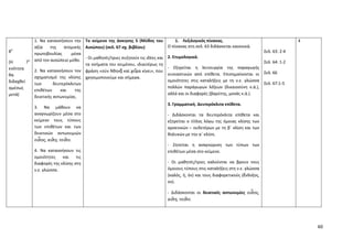 Mathimata Cd Odigies gia filologika mathimata gymansio | PDF