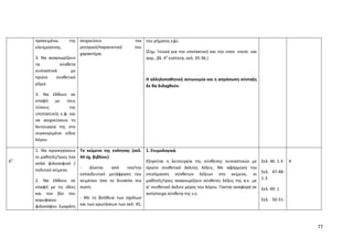 Mathimata Cd Odigies gia filologika mathimata gymansio | PDF