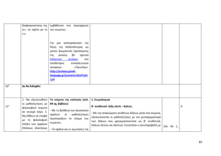 Mathimata Cd Odigies gia filologika mathimata gymansio | PDF
