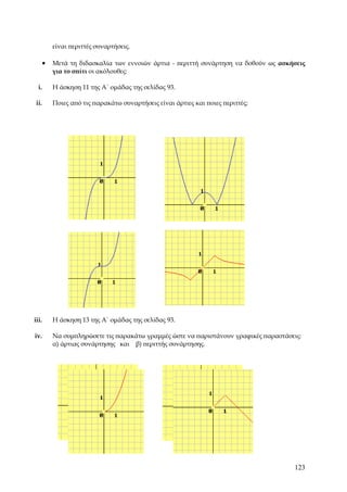 είναι περιττές συναρτήσεις.

       •   Μετά τη διδασκαλία των εννοιών άρτια - περιττή συνάρτηση να δοθούν ως ασκήσεις
           για το σπίτι οι ακόλουθες:

  i.       Η άσκηση 11 της Α΄ ομάδας της σελίδας 93.

 ii.       Ποιες από τις παρακάτω συναρτήσεις είναι άρτιες και ποιες περιττές;




iii.       Η άσκηση 13 της Α΄ ομάδας της σελίδας 93.

iv.        Να συμπληρώσετε τις παρακάτω γραμμές ώστε να παριστάνουν γραφικές παραστάσεις:
           α) άρτιας συνάρτησης και β) περιττής συνάρτησης.




                                                                                      123
 