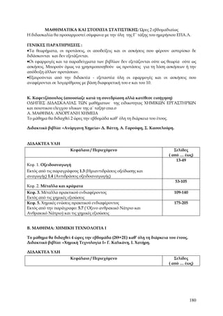 ΜΑΘΗΜΑΤΙΚΑ ΚΑΙ ΣΤΟΙΧΕΙΑ ΣΤΑΤΙΣΤΙΚΗΣ: Ώρες 2 εβδομαδιαίως
Η διδασκαλία θα προσαρμοστεί σύμφωνα με την ύλη της Γ΄ τάξης του ημερήσιου ΕΠΑ.Λ.

ΓΕΝΙΚΕΣ ΠΑΡΑΤΗΡΗΣΕΙΣ :
•Τα θεωρήματα, οι προτάσεις, οι αποδείξεις και οι ασκήσεις που φέρουν αστερίσκο δε
διδάσκονται και δεν εξετάζονται.
•Οι εφαρμογές και τα παραδείγματα των βιβλίων δεν εξετάζονται ούτε ως θεωρία ούτε ως
ασκήσεις. Μπορούν όμως να χρησιμοποιηθούν ως προτάσεις για τη λύση ασκήσεων ή την
απόδειξη άλλων προτάσεων.
•Εξαιρούνται από την διδακτέα - εξεταστέα ύλη οι εφαρμογές και οι ασκήσεις που
αναφέρονται σε λογαρίθμους με βάση διαφορετική του e και του 10.


Κ. Καφετζόπουλος (απουσίαζε κατά τη συνεδρίαση αλλά κατέθεσε εισήγηση)
ΟΔΗΓΙΕΣ ΔΙΔΑΣΚΑΛΙΑΣ ΤΩΝ μαθήματων της ειδικοτητας ΧΗΜΙΚΩΝ ΕΡΓΑΣΤΗΡΙΩΝ
και ποιοτικου ελεγχου υλικων της α΄ ταξησ επα.σ
Α. ΜΑΘΗΜΑ: ΑΝΟΡΓΑΝΗ ΧΗΜΕΙΑ
Το μάθημα θα διδαχθεί 2 ώρες την εβδομάδα καθ’ όλη τη διάρκεια του έτους.

Διδακτικό βιβλίο: «Ανόργανη Χημεία» Δ. Βάττη, Α. Γαρούφη, Σ. Κασσελούρη.


ΔΙΔΑΚΤΕΑ ΥΛΗ
                      Κεφάλαιο / Περιεχόμενο                              Σελίδες
                                                                       ( από … έως)
                                                                           13-49
Κεφ. 1. Οξειδοαναγωγή
Εκτός από τις παραγράφους 1.3 (Ημιαντιδράσεις οξείδωσης και
αναγωγής) 1.4 (Αντιδράσεις οξειδοαναγωγής)
                                                                           53-105
Κεφ. 2. Μέταλλα και κράματα
Κεφ. 3. Μέταλλα πρακτικού ενδιαφέροντος                                    109-140
Εκτός από τις χημικές εξισώσεις
Κεφ. 5. Χημικές ενώσεις πρακτικού ενδιαφέροντος                            175-205
Εκτός από την παράγραφο: 5.7 (¨Οξινο ανθρακικό Νάτριο και
Ανθρακικό Νάτριο) και τις χημικές εξισώσεις


Β. ΜΑΘΗΜΑ: ΧΗΜΙΚΗ ΤΕΧΝΟΛΟΓΙΑ Ι

Το μάθημα θα διδαχθεί 4 ώρες την εβδομάδα (2Θ+2Ε) καθ’ όλη τη διάρκεια του έτους.
Διδακτικό βιβλίο: «Χημική Τεχνολογία Ι» Γ. Καλκάνη, Ι. Χατήρη.

ΔΙΔΑΚΤΕΑ ΥΛΗ
                      Κεφάλαιο / Περιεχόμενο                              Σελίδες
                                                                       ( από … έως)




                                                                                     180
 
