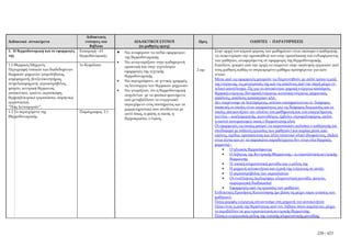 Διδακτικές
Διδακτικά αντικείμενα                    ενότητες του            ΔΙΔΑΚΤΙΚΟΙ ΣΤΟΧΟΙ                 Ώρες                       ΟΔΗΓΙΕΣ - ΠΑΡΑΤΗΡΗΣΕΙΣ
                                           Βιβλίου                 (οι μαθητές-τριες)
1. Η θερμοδυναμική και οι εφαρμογές   Εισαγωγή «Η       •   Να αναφέρουν τα πεδία εφαρμογών               Στην αρχή του κύριου μέρους των μαθημάτων είναι σκόπιμο ο καθηγητής
της                                   θερμοδυναμική»        της θερμοδυναμικής.                           να επικεντρώσει την προσπάθειά του στην προσέλκυση του ενδιαφέροντος
                                                        •   Να αναγνωρίζουν στην καθημερινή               των μαθητών, αναφερόμενος σε εφαρμογές της θερμοδυναμικής.
1.1 Θερμικές Μηχανές                  1ο Κεφάλαιο           πρακτική και στην τεχνολογία                  Επιπλέον, μπορεί από την αρχή να επιμείνει στην εκπόνηση εργασιών από
Περιγραφή τυπικών και διαδεδομένων                          εφαρμογές της τεχνικής                2 ωρ.   τους μαθητές καθώς το συγκεκριμένο μάθημα προσφέρεται για κάτι
θερμικών μηχανών (ατμολέβητας,                              θερμοδυναμικής.                               τέτοιο.
ατμομηχανή, βενζινοκινητήρας,                                                                             Μέσα από τις εφαρμογές μπορούν να διερευνηθούν με απλό τρόπο η ροή
                                                        •   Να περιγράφουν, σε γενικές γραμμές,
πετρελαιομηχανή, αεριοστρόβιλος,                                                                          της ενέργειας, τις μετατροπές της και τις απώλειες από την πηγή μέχρι το
                                                            τη λειτουργία των θερμικών μηχανών.
ψυγείο, κεντρική θέρμανση,                                                                                τελικό αποτέλεσμα. Πχ για το αυτοκίνητο: χημική ενέργεια καυσίμου,
                                                        •   Να γνωρίζουν, ότι η θερμοδυναμική
αυτοκίνητο, τραίνο, αεροσκάφη,                                                                            θερμική ενέργεια, δυναμική ενέργεια, κινητική ενέργεια, μηχανικές
                                                            ασχολείται με τα φυσικά φαινόμενα
θερμοηλεκτρικά εργοστάσια, πυρηνικά                                                                       απώλειες, απώλειες καυσαερίων κλπ.
                                                            που μεταβάλλουν το ενεργειακό
εργοστάσια).                                                                                              Δεν επιμένουμε σε λεπτομέρειες, ωστόσο επισημαίνονται οι διάφορες
                                                            περιεχόμενο ενός συστήματος και τα
“Πώς λειτουργούν”.                                                                                        συσκευές οι οποίες είναι απαραίτητες για τις διάφορες διεργασίες και οι
                                                            χαρακτηριστικά που συνδέονται με
1.2 Το περιεχόμενο της                Παράγραφος 2.1                                                      οποίες απεικονίζουν τον πλούτο του μαθήματος και του επαγγέλματος
                                                            αυτό όπως, η φάση, η πίεση, η
Θερμοδυναμικής.                                                                                           (αντλία – κυκλοφορητής, καπνοδόχος, έμβολο, στροφαλοφόρος, απλοί
                                                            θερμοκρασία, ο όγκος.
                                                                                                          γνωστοί αυτοματισμοί όπως ο θερμοστάτης κλπ)
                                                                                                          Οι εφαρμογές τις οποίες μπορεί να παρουσιάσει απλοϊκά ο καθηγητής (σε
                                                                                                          συνδυασμό με πιθανές εργασίες των μαθητών) και κυρίως μέσα από
                                                                                                          εικόνες, σχέδια, προσπέκτους και άλλο εποπτικό υλικό (διαφάνειες, slides)
                                                                                                          είναι (έστω και αν τα παρακάτω παραδείγματα δεν είναι όλα θερμικές
                                                                                                          μηχανές) :
                                                                                                               •    Ο ηλιακός θερμοσίφωνας
                                                                                                               •    Ο λέβητας της Κεντρικής Θέρμανσης – η εγκατάσταση κεντρικής
                                                                                                                    θέρμανσης
                                                                                                               •    Η τοπική κλιματιστική μονάδα και ο ρόλος της
                                                                                                               •    Η μηχανή αυτοκινήτου και η ροή της ενέργειας σε αυτήν
                                                                                                               •    Ο αεριοστρόβιλος των αεροπλάνων
                                                                                                               •    Οι εναλλάκτες (καλοριφέρ, κλιματιστική μονάδα, ψυγείο,
                                                                                                                    παραγωγική διαδικασία)
                                                                                                               •    Εφαρμογές από τις εργασίες των μαθητών
                                                                                                          Ενδεικτικές Ερωτήσεις Κατανόησης (με βάση τις μέχρι τώρα γνώσεις των
                                                                                                          μαθητών):
                                                                                                          Ποιες μορφές ενέργειας συναντούμε στη μηχανή του αυτοκινήτου
                                                                                                          Ποια είναι η ροή της θερμότητας από τον λέβητα όπου παράγεται, μέχρι
                                                                                                          το περιβάλλον σε μια εγκατάσταση κεντρικής θέρμανσης;
                                                                                                          Ποιος ο ενεργειακός ρόλος της τοπικής κλιματιστικής μονάδας;



                                                                                                                                                                      220 / 423
 