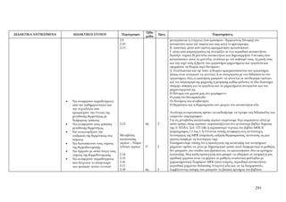 Εβδο
ΔΙΔΑΚΤΙΚΑ ΑΝΤΙΚΕΙΜΕΝΑ       ΔΙΔΑΚΤΙΚΟΙ ΣΤΟΧΟΙ                Παράγραφοι             Ώρες                                Παρατηρήσεις
                                                                             μάδα
                                                            2.9                            μετατρέπεται η ενέργεια (του καυσίμου - θερμογόνος δύναμη) στο
                                                            2.10                           αυτοκίνητο κατά την πορεία και πως κατά το φρενάρισμα.
                                                            2.13                           Β. εποπτικά, μέσα από εικόνες πραγματικών καταστάσεων.
                                                                                           Γ. μέσα από μικροεργασίες πχ ανατρέξτε σε ένα περιοδικό αυτοκινήτου,
                                                                                           διαλέξτε τυχαία 20 μοντέλα αυτοκινήτων και δημιουργήστε 3 πίνακες που
                                                                                           κατατάσσουν αυτά τα μοντέλα, ανάλογα με τον κυβισμό τους, τη ροπή τους
                                                                                           και την ισχύ τους ή βρείτε στο εργαστήριο μηχανήματα και εργαλεία και
                                                                                           εφαρμόστε τη θεωρία περί δυνάμεων.
                                                                                           Δ. Εναλλακτικά και εφ’ όσον η θεωρία πραγματοποιείται στο εργαστήριο
                                                                                           (όπως είναι αναγκαίο να γίνεται), ή σε συνεργασία με τον διδάσκοντα στο
                                                                                           εργαστήριο, όλες οι ερωτήσεις μπορούν να γίνονται σε συνδυασμό εικόνων
                                                                                           και επί συγκεκριμένης μηχανής ή μέτρησης καθώς μάλιστα το ίδιο διάστημα
                                                                                           υπάρχει άσκηση για τα εργαλεία και τα μηχανήματα συνεργείου και του
                                                                                           μηχανουργείου πχ.
                                                                                           Η δύναμη του χεριού μας στο χειρόφρενο
                                                                                           Η ροπή στο δυναμόκλειδο
                        •   Να αναφέρουν παραδείγματα                                      Οι δυνάμεις στο αναβατόριο
                            από την καθημερινότητα και                                     Η θερμότητα και η θερμοκρασία στο ψυγείο του αυτοκινήτου κλπ
                            την τεχνολογία που
                            εμπεριέχουν την έννοια της                                     Ανάλογη αντιμετώπιση πρέπει να επιδιώξουμε να έχουμε στη διδασκαλία των
                            μετάδοσης θερμότητας με                                        επόμενων παραγράφων.
                            διάφορους τρόπους.                                             Για τις μεταβολές κατάστασης αερίων επιμένουμε λίγο παραπάνω αλλά με
                        •   Να αναφέρουν τους τρόπους       2.12             4η     2      απλό τρόπο, όπως περίπου παρουσιάζονται στο αντίστοιχο βιβλίο Χημείας
                            μετάδοσης θερμότητας.                                          της Α’ ΕΠΑΛ. Σελ. 137-140, ή περισσότερο τεχνικά στο βιβλίο ΜΕΚ ΙΙ
                        •   Να αναγνωρίζουν την                                            (παράγραφος 1.1 έως 1.3) Γίνονται επίσης αναφορές στις αντίστοιχες
                            επίδραση της θερμότητας στα     Μεταβολές                      λειτουργίας της ΜΕΚ (συμπίεση, αύξηση θερμοκρασίας, εκτόνωση, ως μια
                            σώματα.                         κατάστασης                     πρώτη επαφή με τη λειτουργία της).
                        •   Να διατυπώνουν τους νόμους      αερίων – Νόμοι                 Επισημαίνουμε επίσης ότι η προσέγγιση της κατάταξης των κινητήριων
                            της θερμοδυναμικής.             τελείων αερίων   5η     2      μηχανών πρέπει να γίνει με δημιουργικό τρόπο γιατί διαφορετικά οι μαθητές
                        •   Να εξηγούν με απλά λόγια τους                                  δεν μπορούν, στο στάδιο που βρίσκονται, να κατανοήσουν όλα τα κριτήρια
                            νόμους της θερμοδυναμικής.      2.14                           κατάταξης. Μια καλή προσέγγιση που μπορεί να οδηγήσει σε ατομική ή και
                        •   Να αναφέρουν παραδείγματα       2.15                           ομαδική εργασία είναι να φέρουν οι μαθητές αναλυτικά φυλλάδια με
                            που δείχνουν το συσχετισμό      2.16                           χαρακτηριστικά διαφόρων ΜΕΚ (από εταιρίες, περιοδικά αυτοκινήτου,
                            των φυσικών αυτών εννοιών       2.17                           περιοδικά μηχανών θαλάσσης, Ιντερνετ) κλπ και να τις διαχωρίσουν,
                                                            2.18             6η     2      λαμβάνοντας υπόψη, όσο μπορούν τα βασικά κριτήρια του βιβλίου.




                                                                                                                                                      291
 
