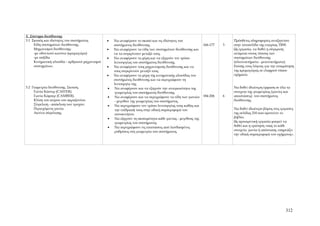 3. Σύστημα διεύθυνσης
3.1 Σκοπός και ιδιότητες του συστήματος         •   Να αναφέρουν το σκοπό και τις ιδιότητες του                        Πρόσθετες πληροφορίες αναζητείστε
     Είδη συστημάτων διεύθυνσης.                    συστήματος διεύθυνσης.                               166-177   3   στην ιστοσελίδα της εταιρίας TRW.
     Μηχανισμοί διεύθυνσης:                     •   Να αναφέρουν τα είδη των συστημάτων διεύθυνσης και                 Ως εργασία, να δοθεί η σύγκριση
     -με οδοντωτό κανόνα (κρεμαγιέρα)               να τα συγκρίνουν μεταξύ τους.                                      ανάμεσα στους τύπους των
     -με πυξίδα.                                •   Να αναφέρουν τα μέρη και να εξηγούν τον τρόπο                      συστημάτων διεύθυνσης
     Κινηματική αλυσίδα - αρθρωτοί μηχανισμοί       λειτουργίας του συστήματος διεύθυνσης.                             (πλεονεκτήματα - μειονεκτήματα).
     συστημάτων.                                •   Να αναφέρουν τους μηχανισμούς διεύθυνσης και να                    Επίσης τους λόγους για την επικράτηση
                                                    τους συγκρίνουν μεταξύ τους.                                       της κρεμαγιέρας σε ελαφρού τύπου
                                                •   Να αναφέρουν τα μέρη της κινηματικής αλυσίδας του                  οχήματα.
                                                    συστήματος διεύθυνσης και να περιγράφουν τη
                                                    λειτουργία της.
3.2 Γεωμετρία διεύθυνσης. Σκοπός.               •   Να αναφέρουν και να εξηγούν την αναγκαιότητα της                   Να δοθεί ιδιαίτερη έμφαση σε όλα τα
     Γωνία Κάστερ (CASTER).                         γεωμετρίας του συστήματος διεύθυνσης.                              στοιχεία της γεωμετρίας (γωνίες και
     Γωνία Κάμπερ (CAMBER).                     •   Να αναφέρουν και να περιγράφουν τα είδη των γωνιών 184-206     6   αποστάσεις) του συστήματος
     Κλίση του πείρου του ακραξονίου.               - μεγεθών της γεωμετρίας του συστήματος.                           διεύθυνσης.
     Σύγκλιση - απόκλιση των τροχών.            •   Να περιγράφουν τον τρόπο λειτουργίας τους καθώς και
     Περιεχόμενη γωνία.                             την επίδρασή τους στην οδική συμπεριφορά του                       Να δοθεί ιδιαίτερο βάρος στις εργασίες
     Ακτίνα σύγκλισης.                              αυτοκινήτου.                                                       της σελίδας 210 που προτείνει το
                                                •   Να εξηγούν τη σκοπιμότητα κάθε γωνίας - μεγέθους της               βιβλίο.
                                                    γεωμετρίας του συστήματος.                                         Ως προαιρετική εργασία μπορεί να
                                                •   Να περιγράφουν τις επιπτώσεις από λανθασμένες                      δοθεί και η ερώτηση «πώς το κάθε
                                                    ρυθμίσεις στη γεωμετρία του συστήματος.                            στοιχείο, γωνία ή απόσταση, επηρεάζει
                                                                                                                       την οδική συμπεριφορά του οχήματος».




                                                                                                                                                       312
 