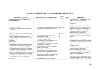 ΜΑΘΗΜΑ: «ΤΕΧΝΟΛΟΓΙΑ ΕΛΕΓΧΩΝ ΚΑΙ ΔΙΑΓΝΩΣΕΩΝ»
                                                                                                      Παρά-
           ΔΙΔΑΚΤΙΚΕΣ ΕΝΟΤΗΤΕΣ                         ΔΙΔΑΚΤΙΚΟΙ ΣΤΟΧΟΙ (Οι μαθητές-τριες)                      Ώρες                 Παρατηρήσεις
                                                                                                      γραφοι
Αλληλογνωριμία με τους μαθητές. Σκοποί και                                                                       2      Στην αρχή γίνεται η γνωριμία μας με τους
στόχοι του μαθήματος.                                                                                                   μαθητές και τίθενται οι στόχοι του
                                                                                                                        μαθήματος, όπως περιγράφονται
                                                                                                                        προηγούμενα.

                                                                                                                        Προσδιορίζουμε την έννοια της «αξιόπιστης
1. Εισαγωγικά στοιχεία                             •     Να αναφέρουν τους τρόπους διάγνωσης και     Κεφά-λαιο   2      μέτρησης» και της «διάγνωσης». Εξηγούμε τη
 Η έννοια και η μεθοδολογία της διάγνωσης και            να τους συσχετίζουν με παραδείγματα στο     1                  σημασία της «αξιόπιστης μέτρησης» στη
    του ελέγχου.                                         αυτοκίνητο.                                                    διαδικασία της διάγνωσης και παραθέτουμε
                                                                                                                        τους παράγοντες που την επηρεάζουν
                                                                                                                        (άνθρωπος, όργανο, περιβάλλον).
2. Όργανα και συσκευές μετρήσεων και ελέγχου                                                         Κεφά-λαιο   4      Γίνεται αναφορά μόνο στις κατηγορίες, στις
 Όργανα μετρήσεων.                                 •     Να αναγνωρίζουν όργανα, συσκευές            2                  ιδιότητες και στους κανόνες προστασίας των
 Όργανα - συσκευές προστασίας και ελέγχου                μετρήσεων και ελέγχου.                      §2.1               οργάνων.
   (γενικά, χρήσεις, σφάλματα μετρήσεων, κλάση     •     Να περιγράφουν τις ιδιότητες και τις
   οργάνων κ.τ.λ.).                                      συνηθισμένες χρήσεις τους.                                     Όλα τα όργανα και οι συσκευές να
 Πολύμετρο.                                        •     Να αναφέρουν τα μέτρα προστασίας των                           παρουσιαστούν αναλυτικά κατά τη διάρκεια
 Υποπιεσόμετρο.                                          συσκευών μετρήσεων και ελέγχου.                                των σχετικών εργαστηριακών ασκήσεων που
 Πιεσόμετρο.                                       •     Να περιγράφουν τη δομή και τη λειτουργία                       θα γίνουν.
 Παλμογράφος (κατασκευή, λειτουργία, σύνδεση             των οργάνων και συσκευών.
   στο αυτοκίνητο, προετοιμασία, ανάλυση και                                                                            Ανάθεση εργασίας
   μελέτη κυματομορφών, διάγνωση βλαβών).
                                                   •     Να περιγράφουν τον τρόπο σύνδεσης και
                                                                                                                        Αναθέτουμε στους μαθητές να συντάξουν
                                                         χρήσης στα αυτοκίνητα.
 Αναλυτής Καυσαερίων (κατασκευή, λειτουργία,                                                                            κατάλογο συσκευών και οργάνων
                                                   •     Να περιγράφουν τις διαδικασίες
   σύνδεση στο αυτοκίνητο, προετοιμασία, μελέτη                                                                         επισκεπτόμενοι διάφορα συνεργεία
                                                         προετοιμασίας συσκευών και αυτοκινήτων.
   μετρήσεων, διάγνωση βλαβών).                                                                                         επισκευής και συντήρησης αυτοκινήτων. Για
                                                   •     Να περιγράφουν τη μορφή και τον τρόπο
 Συσκευή μέτρησης σημάτων εξόδου ηλεκτρονικής                                                                           κάθε ένα από αυτά ζητάμε να περιγράψουν
                                                         ανάγνωσης των ενδείξεων.
   μονάδας ελέγχου - Break out box - (κατασκευή,                                                                        τη βασική χρησιμότητά του.
                                                   •     Να αξιολογούν τις τιμές των μετρήσεων για
   λειτουργία, σύνδεση στο αυτοκίνητο, ανάλυση
                                                         τη διάγνωση συνηθισμένων βλαβών.
   και μελέτη μετρήσεων, διάγνωση βλαβών).                                                                              Στην εξέλιξη της εργασίας, μπορούμε να τους
                                                                                                                        αναθέσουμε πρόσθετα στοιχεία, όπως είναι η
ΕΡΓΑΣΤΗΡΙΟ:                                        •     Να χρησιμοποιούν σε μια διαδικασία                             κοστολόγηση. Με αυτό τον τρόπο θα έρθουν




                                                                                                                                                               340
 