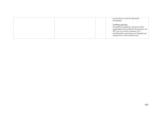 αυτοκινήτου σε σχετικό ηλεκτρικό
διάγραμμα.

Ανάθεση εργασίας
Οι μαθητές αναζητούν τεχνικά και άλλα
χαρακτηριστικά μεγέθη και δυνατότητες των
ECU και των κοινών οικιακών Η/Υ,
προσδιορίζουν ομοιότητες και διαφορές και
συγκρίνουν τις δυνατότητές τους.




                                     349
 