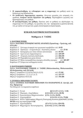    Η παρακολούθηση, το ενδιαφέρον και η συμμετοχή του μαθητή κατά τη
    διεξαγωγή της διδασκαλίας.
   Οι συνθετικές δημιουργικές εργασίες. Δίνονται εργασίες είτε ατομικές είτε
    ομαδικές Ατομικό Δελτίο Εργασιών του μαθητή. Περιλαμβάνει εργασίες και
    δραστηριότητες του μαθητή.
   Η αυτοαξιολόγηση του μαθητή. Ζητείται από το μαθητή να αξιολογήσει τη
    συμμετοχή του στο μάθημα, τις εργασίες του, την προφορική ή γραπτή εξέτασή
    του, με τρόπο αντικειμενικό, χωρίς υποεκτίμηση ή υπερεκτίμηση.


                 ΚΥΚΛΟΣ ΝΑΥΤΙΚΟΣ ΝΑΥΤΙΛΙΑΚΟΣ

                           Μαθήματα Α΄ ΤΑΞΗΣ

1. ΝΑΥΤΙΚΗ ΤΕΧΝΗ
Βιβλίο: ΝΑΥΤΙΚΗ ΤΕΧΝΗ/ΕΚΤΑΚΤΕΣ ΑΝΑΓΚΕΣ (Τριπολίτης – Τριάντης, εκδ.
Ο.Ε.Δ.Β.)
Κεφάλαιο 1ο Σύντομη αναφορά στο εργασιακό περιβάλλον σελ. 19-25
Κεφάλαιο 2ο Ορολογία – ονοματολογία – διαστάσεις πλοίου       σελ. 27-54
Κεφάλαιο 3 Κατηγορίες και τύποι πλοίων (συνοπτικά)
          ο
                                                       σελ. 55-134
Κεφάλαιο 6ο Σχοινιά και συρματόσχοινα                  σελ. 169-189
          ο
Κεφάλαιο 9 Ατομικός σωστικός εξοπλισμός                σελ. 226-230
            ο
Κεφάλαιο 10 Πυροσβεστικά μέσα πλοίου                   σελ. 231-251
            ο
Κεφάλαιο 12 Μέσα αγκυροβολίας–άγκυρες–αλυσίδες αγκυρών        σελ. 265-287
Κεφάλαιο 13ο Στόμια και καλύμματα κυτών                σελ. 289-299

2. ΝΑΥΤΙΛΙΑΚΕΣ ΓΝΩΣΕΙΣ
Βιβλίο: ΝΑΥΤΙΛΙΑΚΕΣ ΓΝΩΣΕΙΣ Α΄ ΤΑΞΗΣ (Μυλωνόπουλος, Μυλωνοπούλου,
Μ.Αλεξόπουλος, εκδ. Ο.Ε.Δ.Β.)
Μέρος 1ο (κεφάλαια 1,2,3,4,5,6,7,8,9,11,12,13) σελ. 17-124
Μέρος 2ο (κεφάλαια 1, 2, 3, 4, 5, 6, 7)        σελ. 127-177
Μέρος 2 (κεφάλαια 10,11,12)
        ο
                                               σελ. 191-204

3. ΣΤΟΙΧΕΙΑ ΜΗΧΑΝΩΝ ΠΛΟΙΟΥ
Βιβλίο: ΣΤΟΙΧΕΙΑ ΝΑΥΤΙΚΩΝ ΜΗΧΑΝΩΝ ΓΙΑ ΠΛΟΙΑΡΧΟΥΣ (Γ. Δανιήλ, εκδ.
Ευγ. Ιδρύματος)
Να διδαχτούν τα παρακάτω κεφάλαια:

Κεφάλαιο 1: Γενικά                               (§ 1.1-1.17, Σελίδες 1-18)
Κεφάλαιο 2: Υδρατμός –Ατμολέβητες        (§ 2.1-2.19, Σελίδες 20-39)
Κεφάλαιο 3: Εγκαταστάσεις Μηχανοστασίου (§ 3.1, Σελίδες 54-55)
Κεφάλαιο 5: Ατμοστρόβιλοι                        (§ 5.1-5.5, Σελίδες 73-84)
Κεφάλαιο 6: Μ.Ε.Κ. Εμβολοφόρες Μηχανές Εσωτερικής Καύσεως (§ 6.1-6.17, Σελίδες
98-128 εκτός της παραγράφου 6.4)
Κεφάλαιο 7: Αεριοστρόβιλοι               (§7.1-7.5, Σελίδες 129-135)
Κεφάλαιο 8: Μηχανήματα Καταστρώματος (§ 8.1-8.4, Σελίδες 136-143)


                                                                             69
 