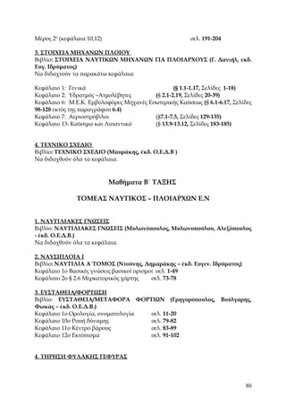 Μέρος 2ο (κεφάλαια 10,12)                               σελ. 191-204

3. ΣΤΟΙΧΕΙΑ ΜΗΧΑΝΩΝ ΠΛΟΙΟΥ
Βιβλίο: ΣΤΟΙΧΕΙΑ ΝΑΥΤΙΚΩΝ ΜΗΧΑΝΩΝ ΓΙΑ ΠΛΟΙΑΡΧΟΥΣ (Γ. Δανιήλ, εκδ.
Ευγ. Ιδρύματος)
Να διδαχτούν τα παρακάτω κεφάλαια:

Κεφάλαιο 1: Γενικά                               (§ 1.1-1.17, Σελίδες 1-18)
Κεφάλαιο 2: Υδρατμός –Ατμολέβητες        (§ 2.1-2.19, Σελίδες 20-39)
Κεφάλαιο 6: Μ.Ε.Κ. Εμβολοφόρες Μηχανές Εσωτερικής Καύσεως (§ 6.1-6.17, Σελίδες
98-128 εκτός της παραγράφου 6.4)
Κεφάλαιο 7: Αεριοστρόβιλοι               (§7.1-7.5, Σελίδες 129-135)
Κεφάλαιο 13: Καύσιμα και Λιπαντικά       (§ 13.9-13.12, Σελίδες 183-185)


4. ΤΕΧΝΙΚΟ ΣΧΕΔΙΟ
Βιβλίο: ΤΕΧΝΙΚΟ ΣΧΕΔΙΟ (Μαυράκης, έκδ. Ο.Ε.Δ.Β )
Nα διδαχθούν όλα τα κεφάλαια.



                            Μαθήματα Β΄ ΤΑΞΗΣ

               ΤΟΜΕΑΣ ΝΑΥΤΙΚΟΣ – ΠΛΟΙΑΡΧΩΝ Ε.Ν


1. ΝΑΥΤΙΛΙΑΚΕΣ ΓΝΩΣΕΙΣ
Βιβλίο: ΝΑΥΤΙΛΙΑΚΕΣ ΓΝΩΣΕΙΣ (Μυλωνόπουλος, Μυλωνοπούλου, Αλεξόπουλος
- έκδ. Ο.Ε.Δ.Β.)
Nα διδαχθούν όλα τα κεφάλαια.

2. ΝΑΥΣΙΠΛΟΙΑ Ι
Βιβλίο: ΝΑΥΤΙΛΙΑ Α΄ΤΟΜΟΣ (Ντούνης, Δημαράκης – έκδ. Ευγεν. Ιδρύματος)
Κεφάλαιο 1ο Βασικές γνώσεις βασικοί ορισμοί σελ. 1-49
Κεφάλαιο 2ο § 2.6 Μερκατορικός χάρτης     σελ. 73-78

3. ΕΥΣΤΑΘΕΙΑ/ΦΟΡΤΩΣΗ
Βιβλίο: ΕΥΣΤΑΘΕΙΑ/ΜΕΤΑΦΟΡΑ ΦΟΡΤΙΩΝ (Γρηγορόπουλος, Βούλγαρης,
Φωκάς – έκδ. Ο.Ε.Δ.Β.)
Κεφάλαιο 1ο Ορολογία, ονοματολογία σελ. 11-20
Κεφάλαιο 10ο Ροπή δύναμης          σελ. 79-82
Κεφάλαιο 11ο Κέντρο βάρους         σελ. 83-89
Κεφάλαιο 12ο Εκτόπισμα             σελ. 91-102


4. ΤΗΡΗΣΗ ΦΥΛΑΚΗΣ ΓΕΦΥΡΑΣ




                                                                           80
 