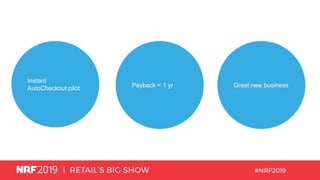 Instant
AutoCheckout pilot Payback < 1 yr Great new business
 
