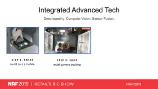 S T E P 1 : E N T E R
credit card / mobile
Integrated Advanced Tech
Deep learning. Computer Vision. Sensor Fusion.
S T E P 2 : S H O P
multi-camera tracking
 