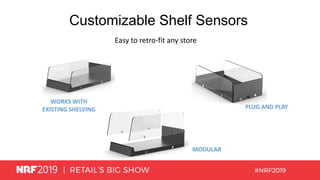Customizable Shelf Sensors
Easy to retro-fit any store
WORKS WITH
EXISTING SHELVING PLUG AND PLAY
MODULAR
 