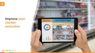 42
Improve your
market
execution
 